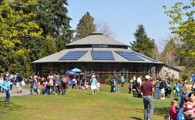 güneş park enerji kompleksi